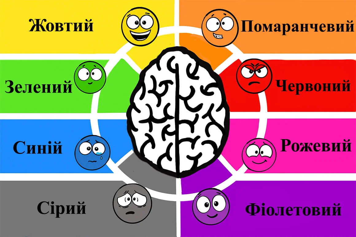 як колір впливає на психіку людини