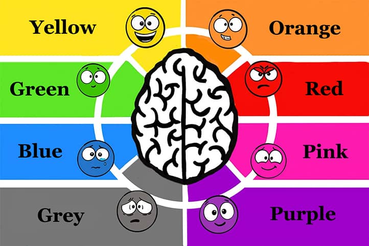 color psychology