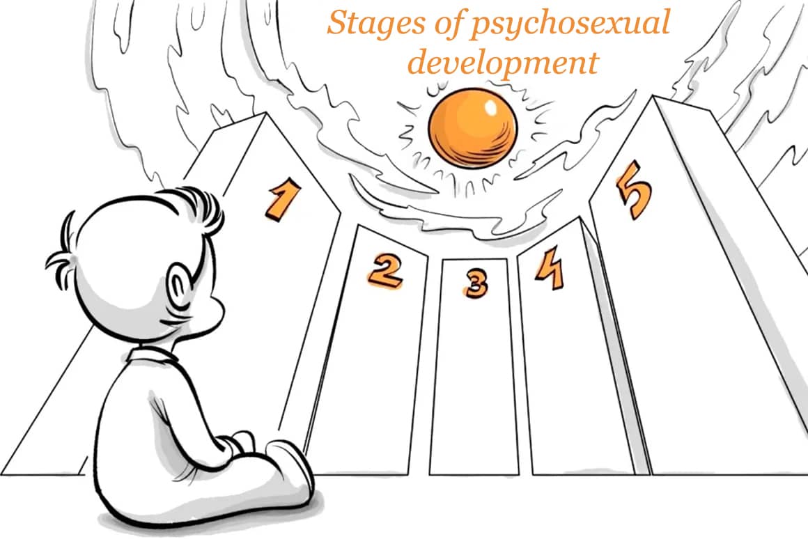 psychosexual development