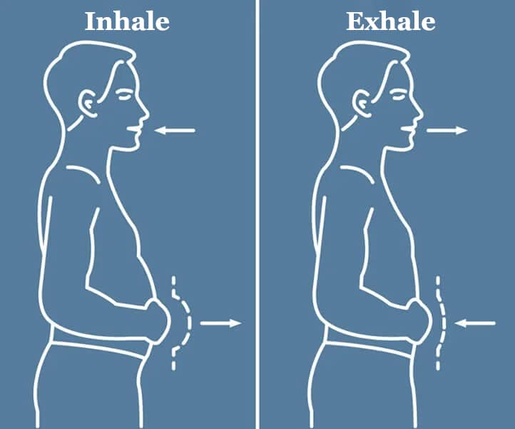 how to breathe with diaphragm